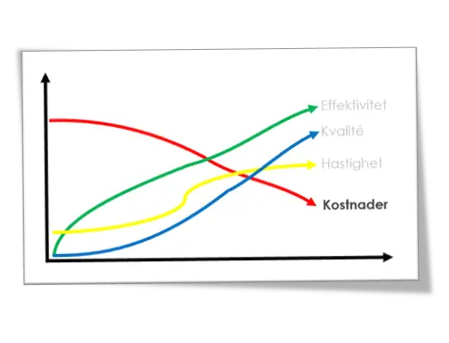 Exempelbild