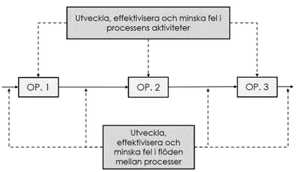 Exempelbild