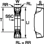 .S..GP • W3,0 • DE-FB