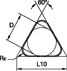 ANSI/ISO Turning Insert TN..