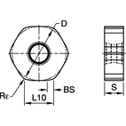 .ANSN Cheramic for cast iron