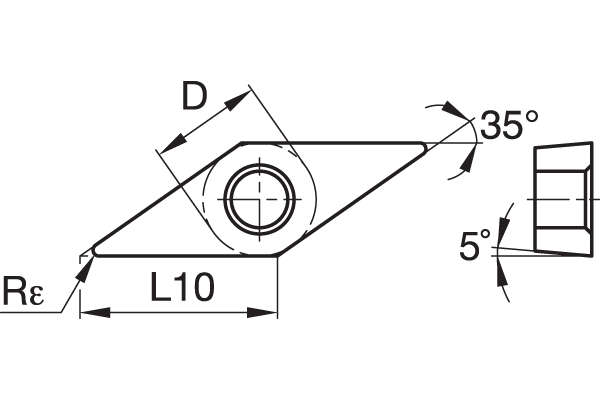 Turning insert CVD: Finish Po~