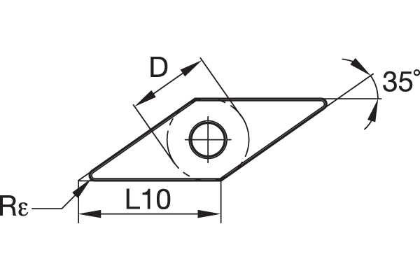 Turning insert CVD: Finishing~