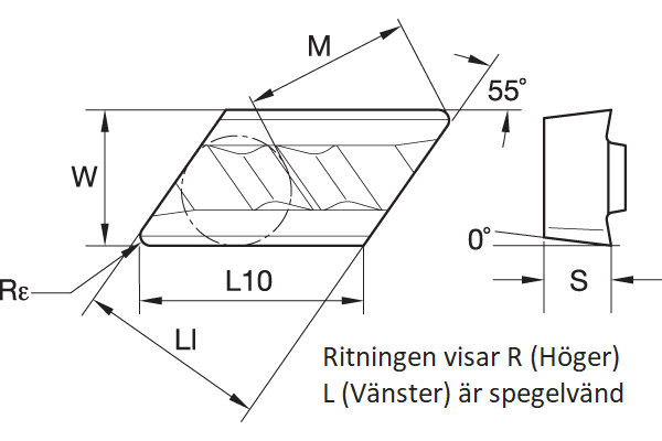 Turning insert CVD: Flat top