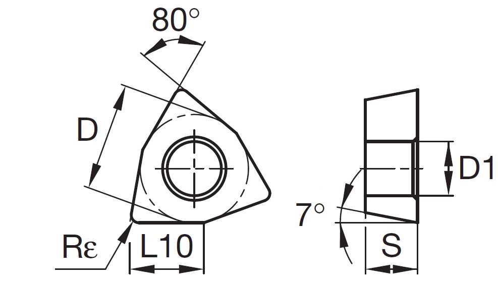 Turning insert Cermet: Finish~