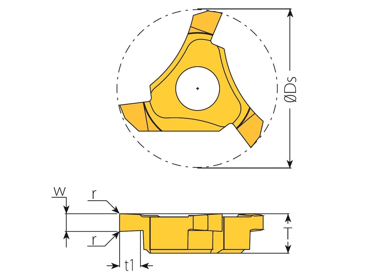 SPÅRSKÄR 12.7mm W=0.84 TiAlN