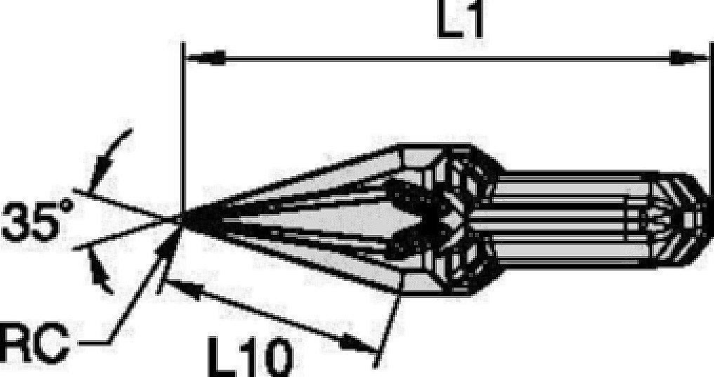 Evolution Profiling Insert