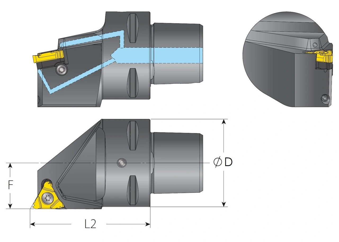 Skärbärare PSC50 MACH TT
