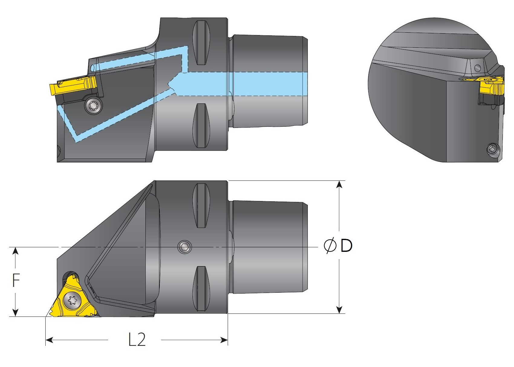 Skärbärare PSC32 MACH TT