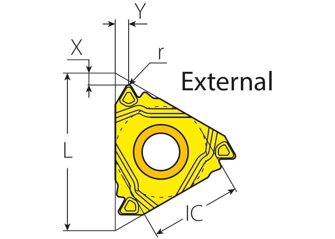 Fully Sintered insert