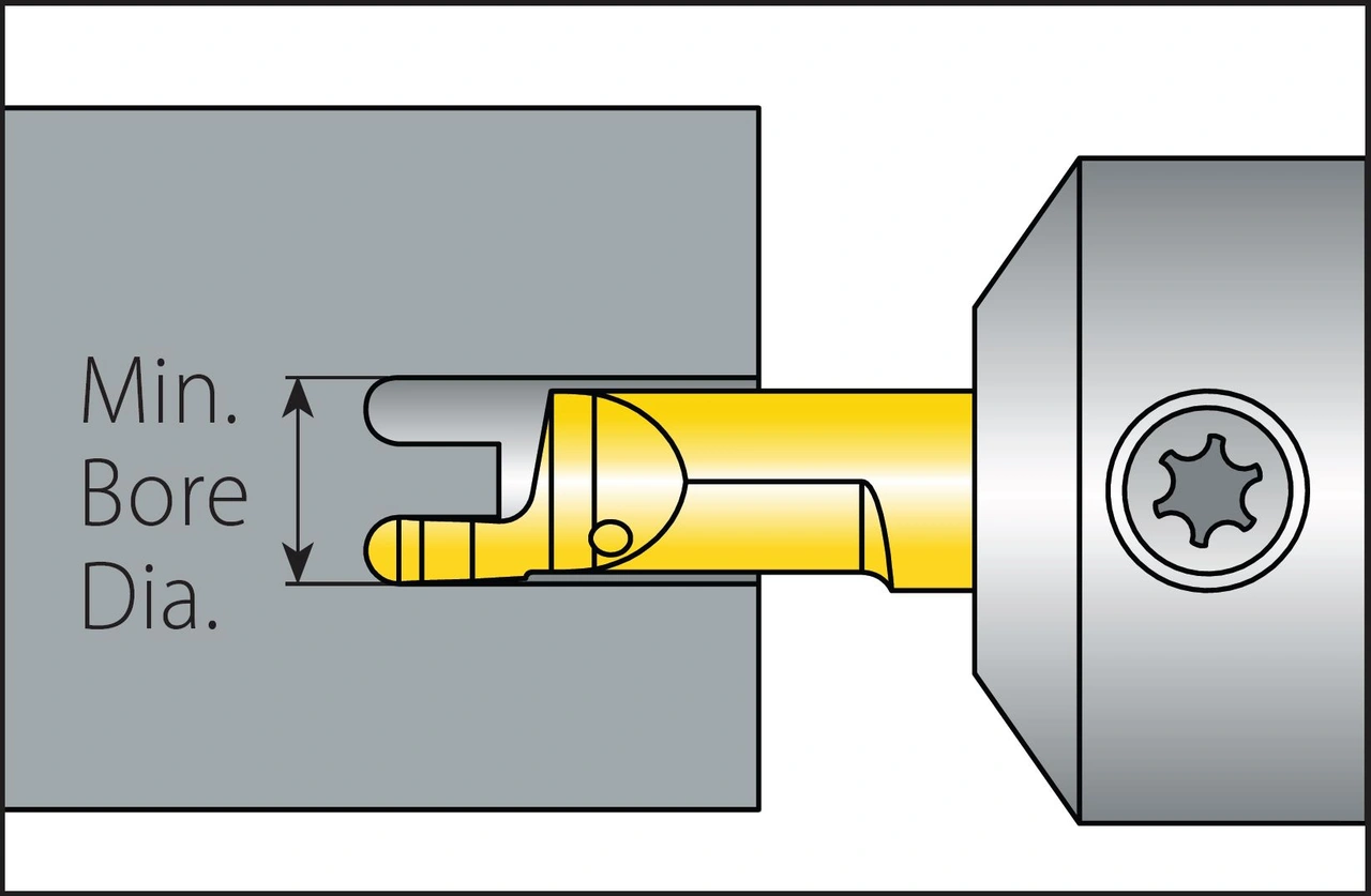 Spårbom 5,45mm W0,5 AXI.