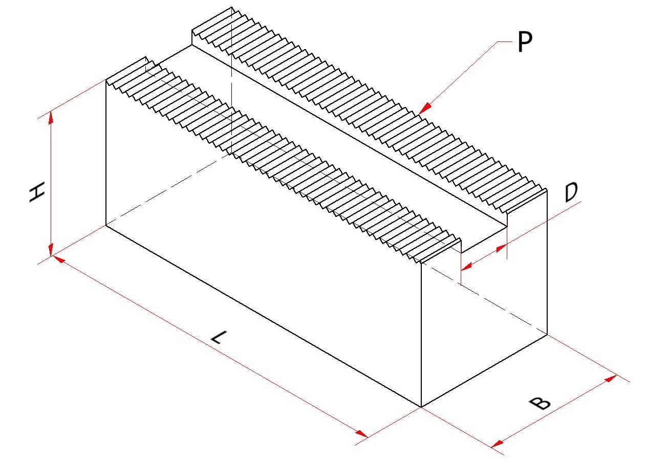 MJ ÖVERBACK 95x40x40MM