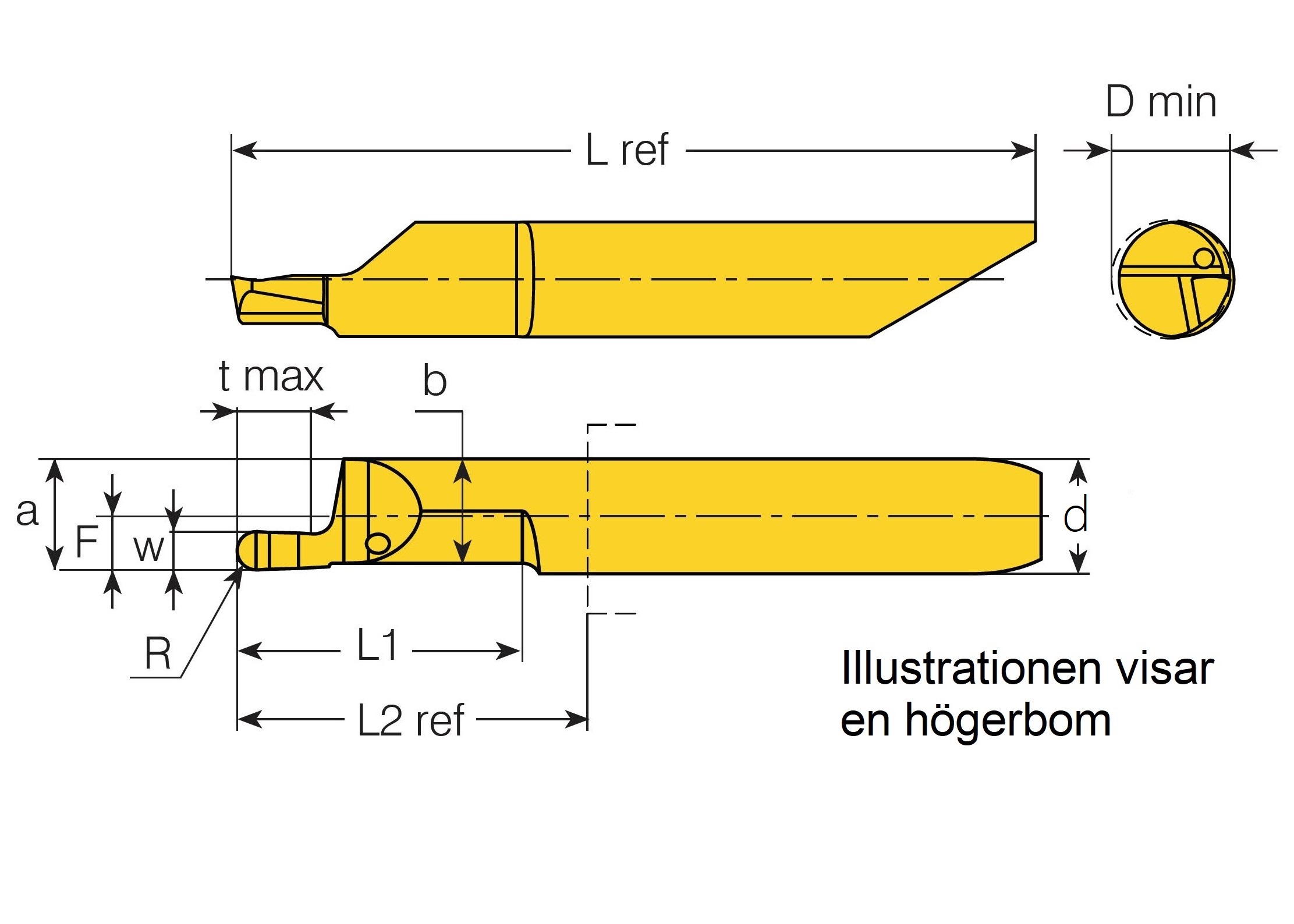 Spårbom 5,45mm W0,5 AXI.