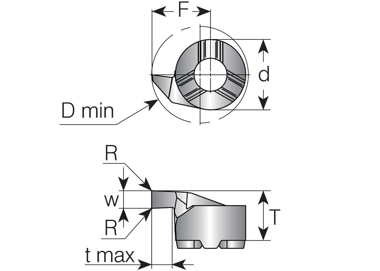 Spårskär W0.86 r0.05 RAD.