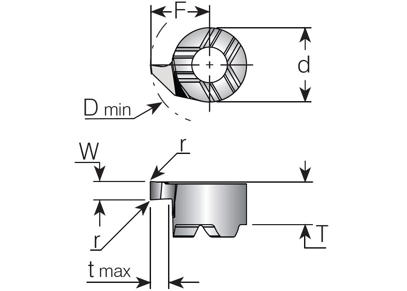 Spårskär W3.18 r0.05 RAD.
