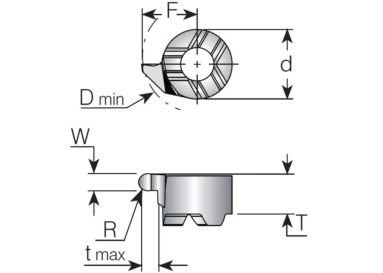 Spårskär W3 r1.5 RAD.