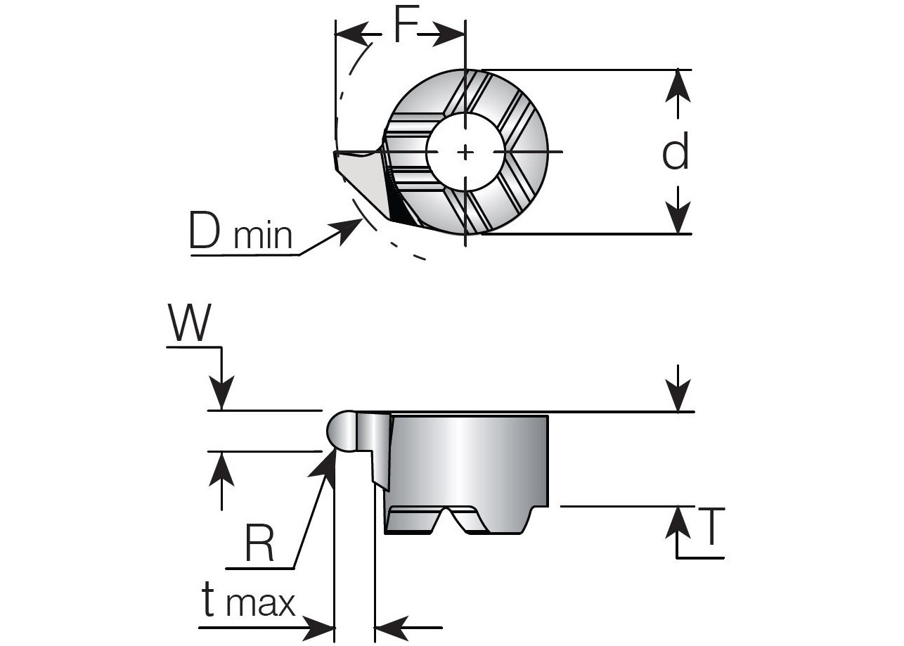 Spårskär W3.18 r1.59 RAD.