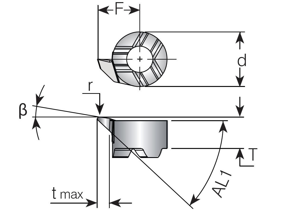 Svarvskär 95.5° V16..