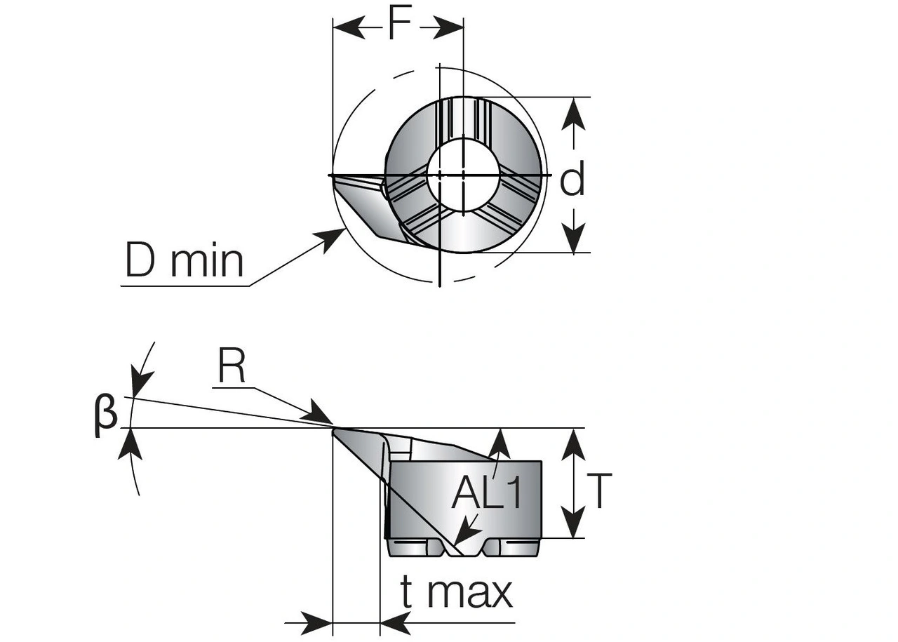 Svarvskär 97° VE11..