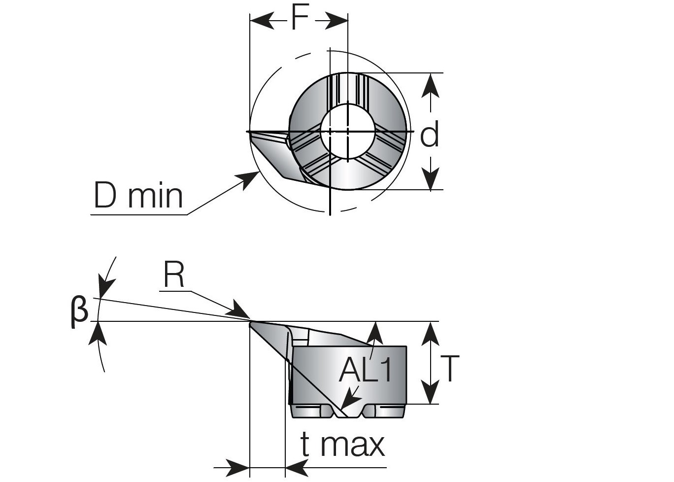 Svarvskär 95.5° VE08..