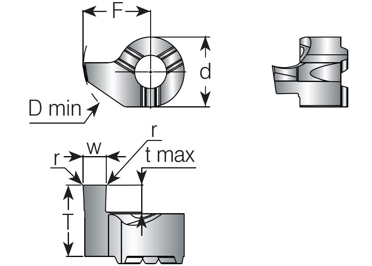 Spårskär W1 r0.2 AXI.
