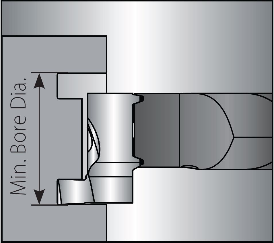 Spårskär W1.5 r0.2 AXI.