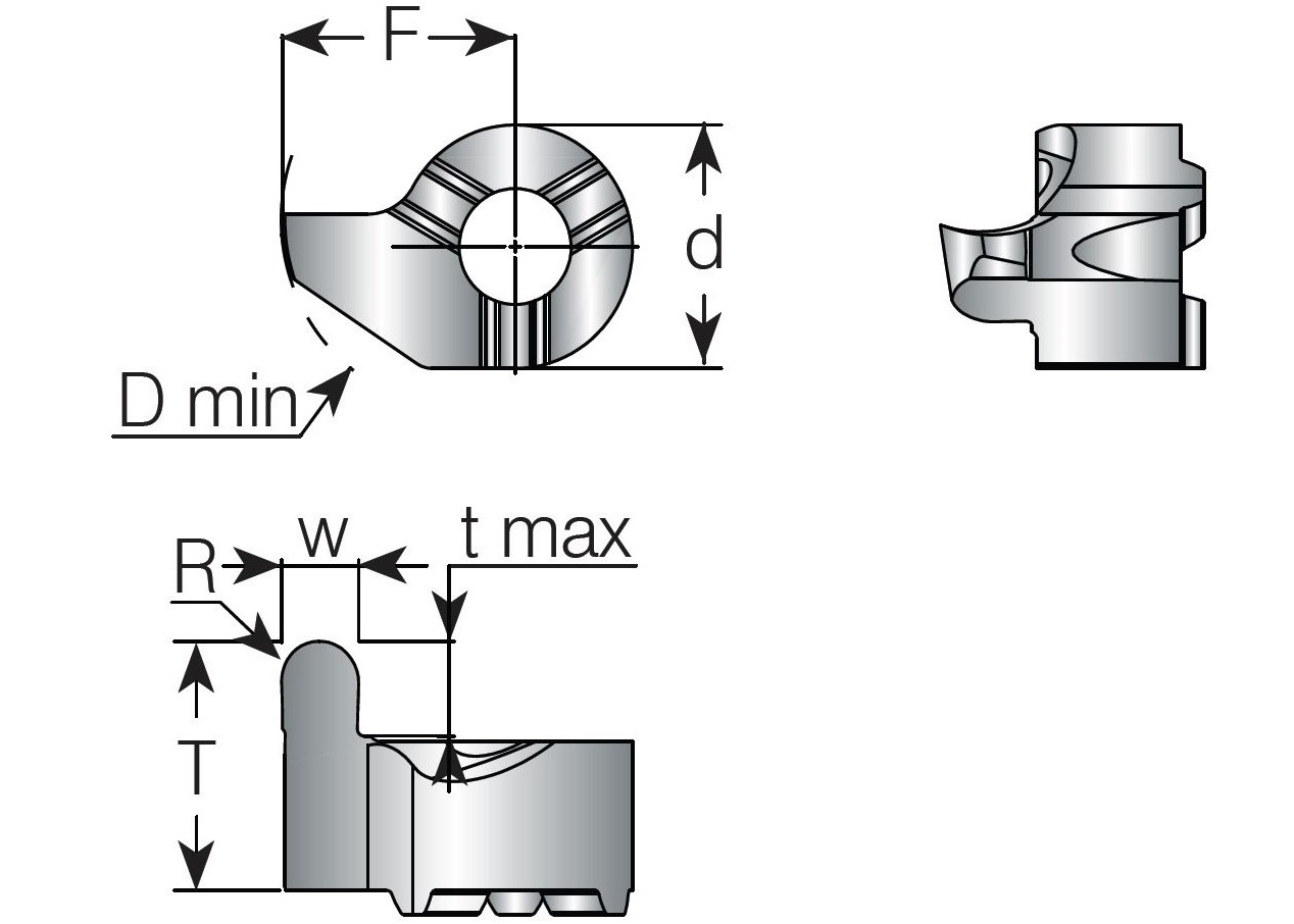 Spårskär W1 r0.5 AXI.
