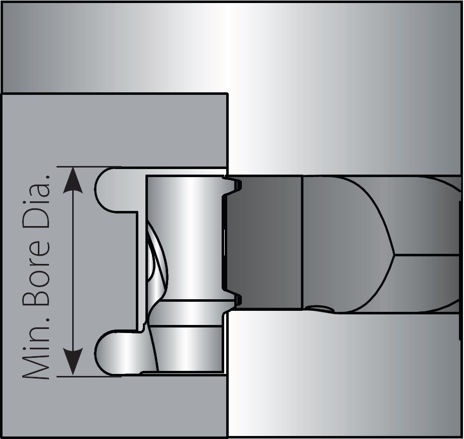 Spårskär W3 r1.5 AXI.