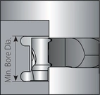 Spårskär W3 r1.5 AXI.