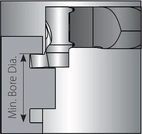 Spårskär W1.5 r0.2 AXI.