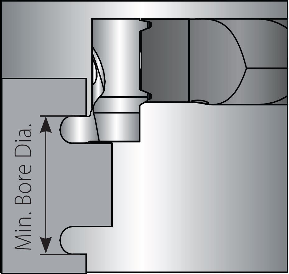 Spårskär W2 r1 AXI.