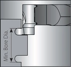 Spårskär W2 r1 AXI.