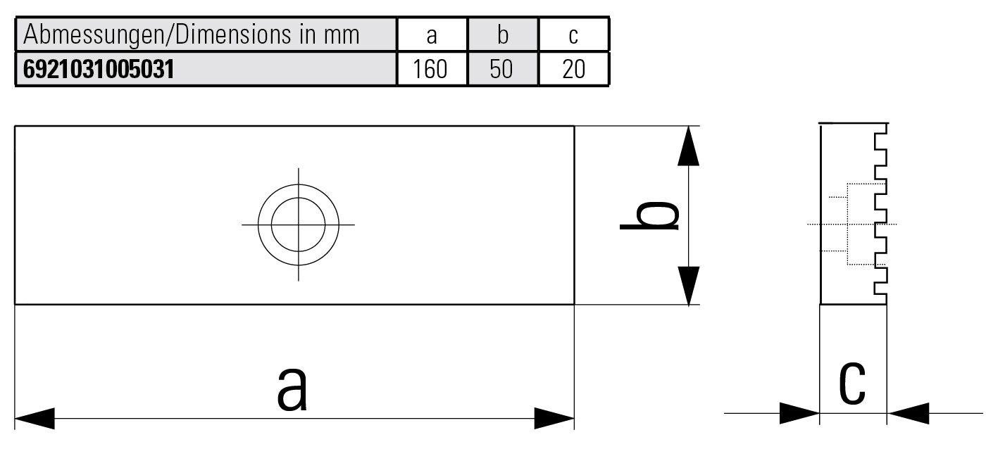 Serrated Jaws (pair)