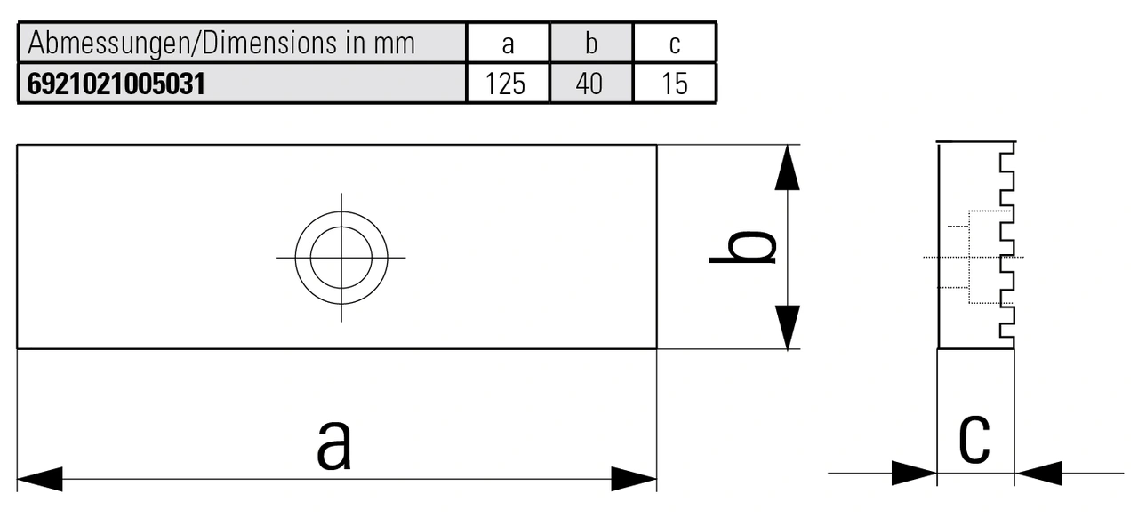 Serrated Jaws (pair)