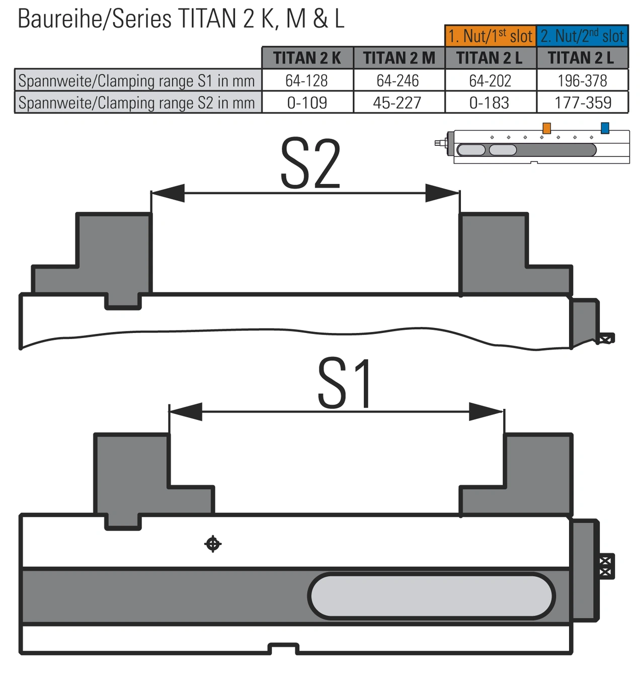 Master jaw adapter movable