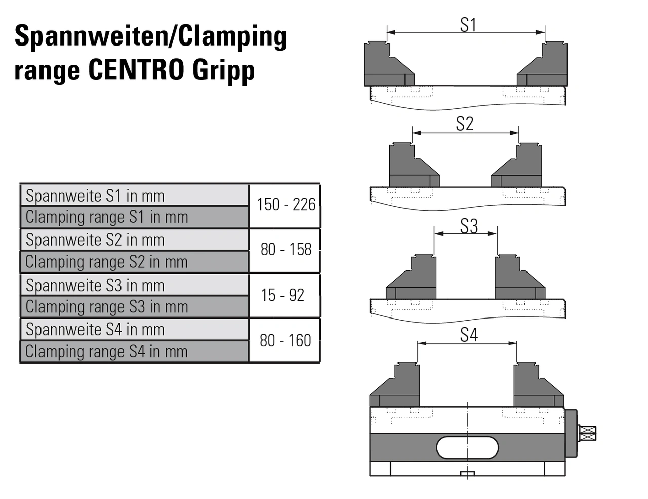 Jaw 64 mm, moveable with integrated gripper row