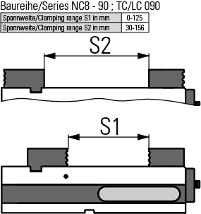 Hard basic jaw movable