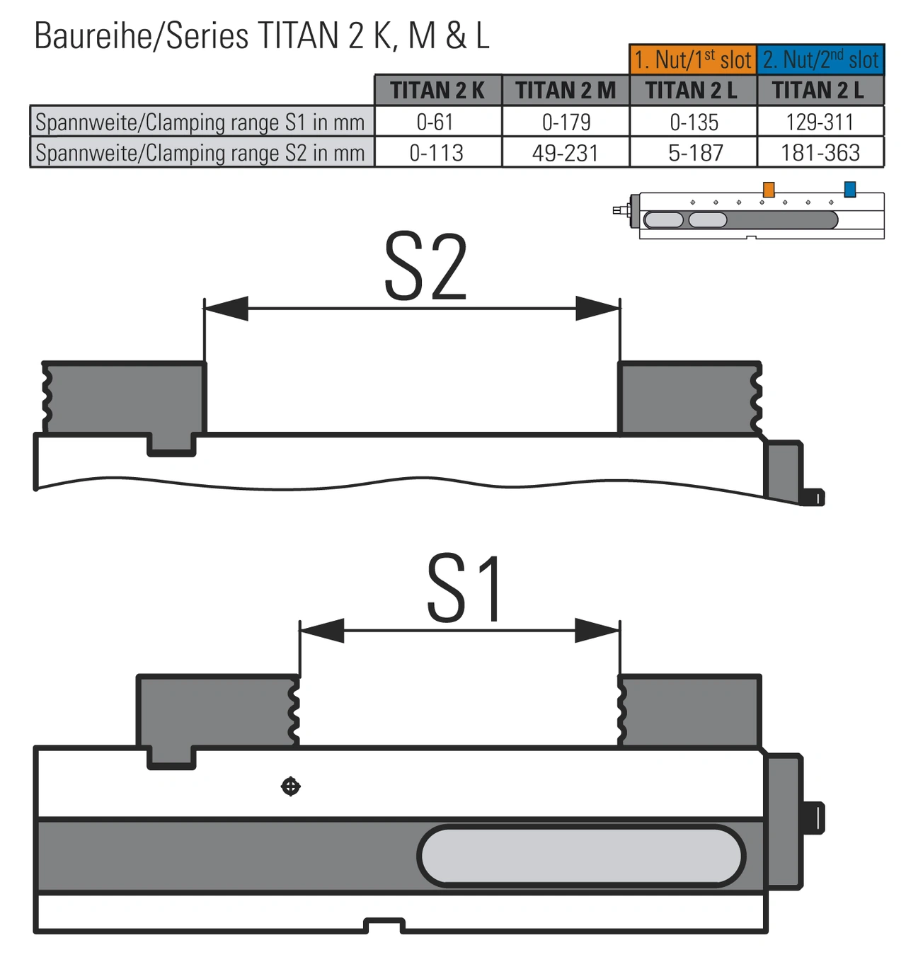Hard basic jaw movable