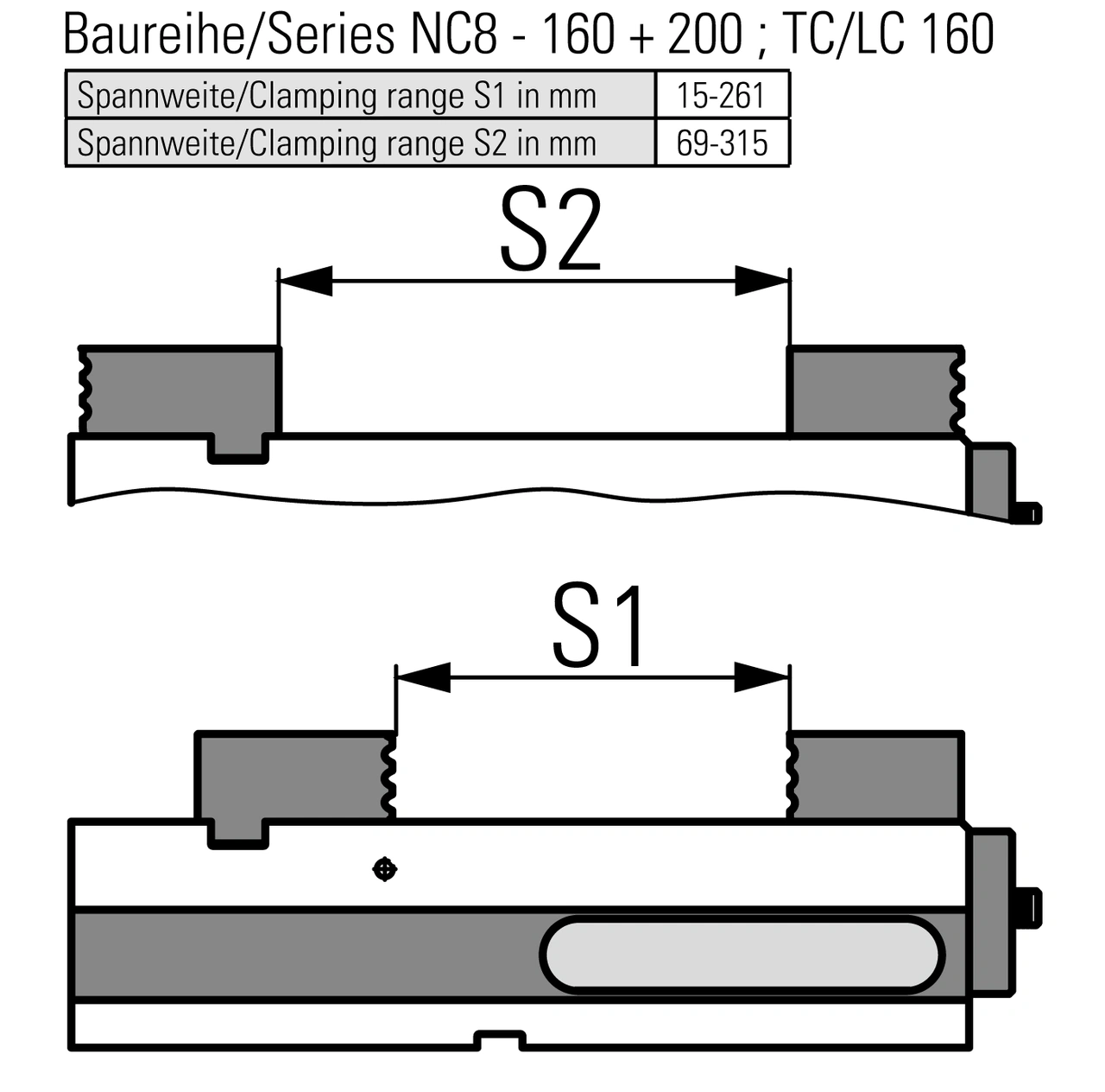 Hard basic jaw fixed