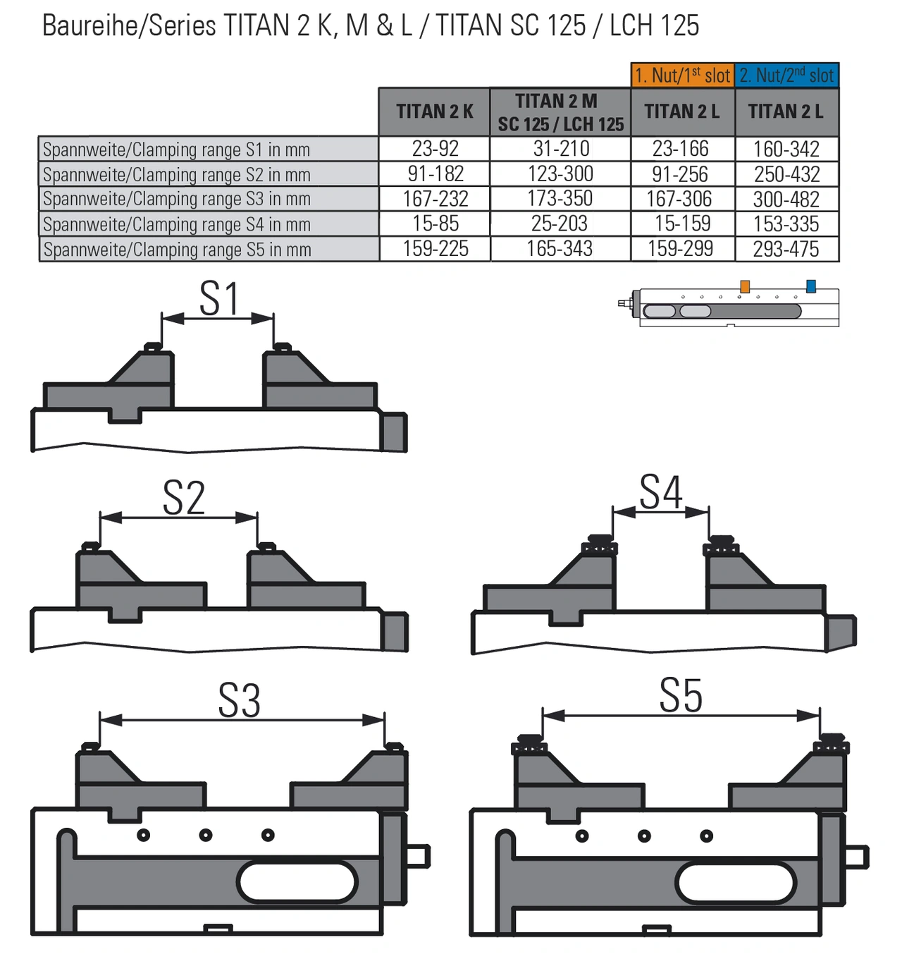 Reduced-width jaw fixed for gripp-studs