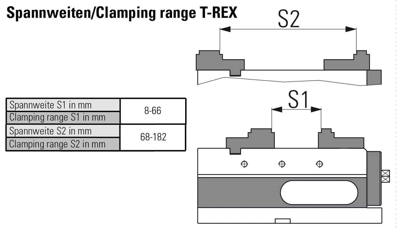 Step jaw movable, carbide - coated