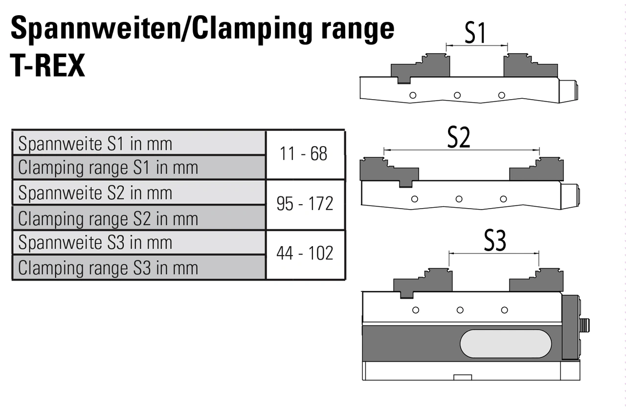 Gripper jaw with integrated gripper row