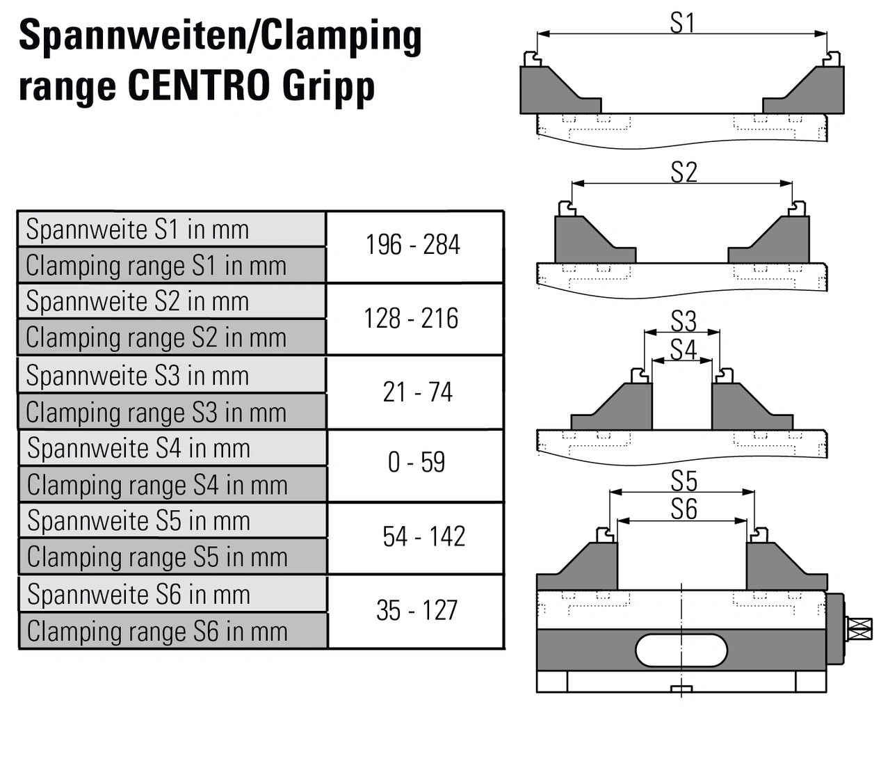 Reduced-width jaw, 64 mm movable