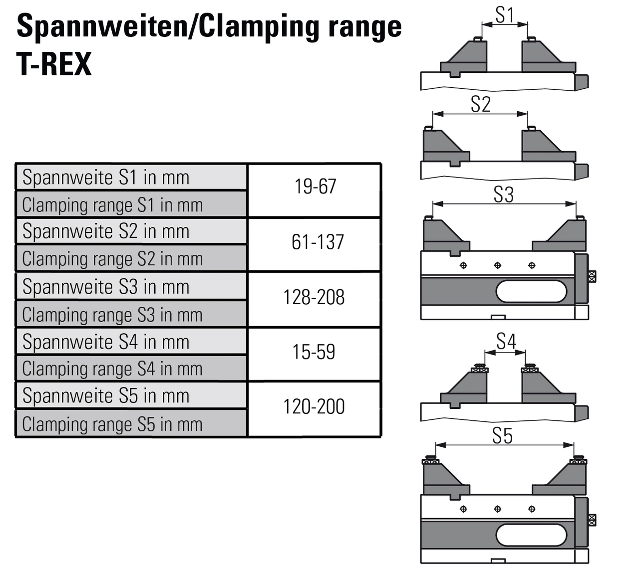 Reduced-width jaw, 64 mm movable