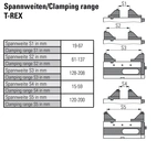 Reduced-width jaw, 64 mm movable