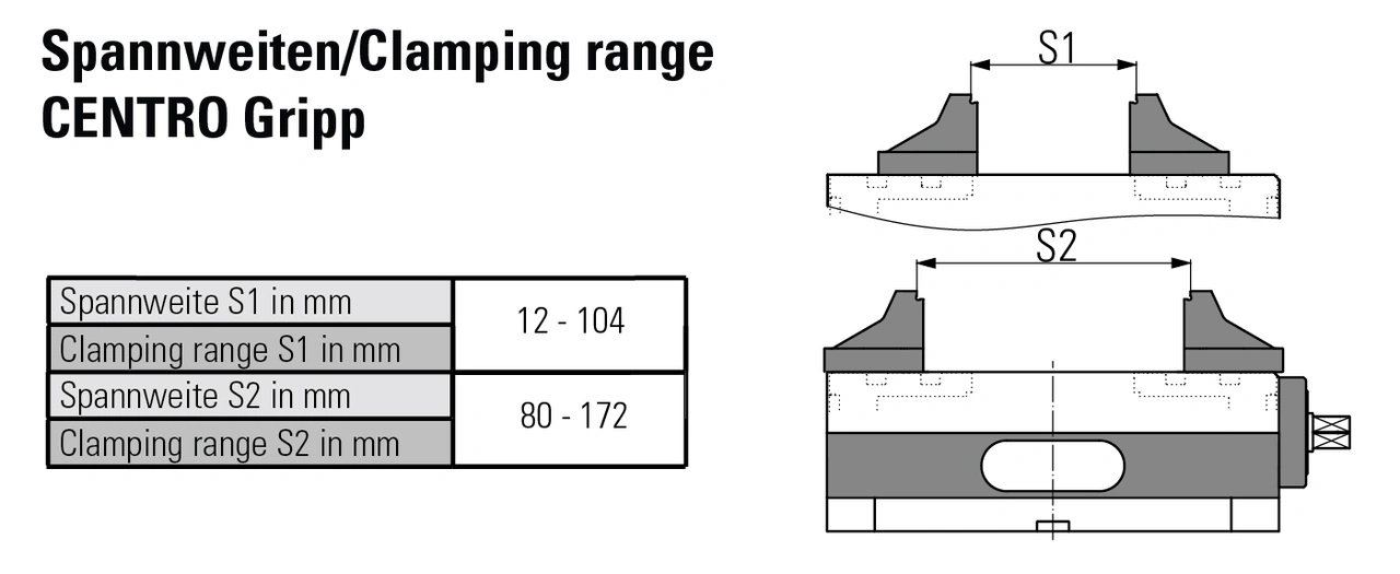 Reduced-width jaw, 20 mm movable