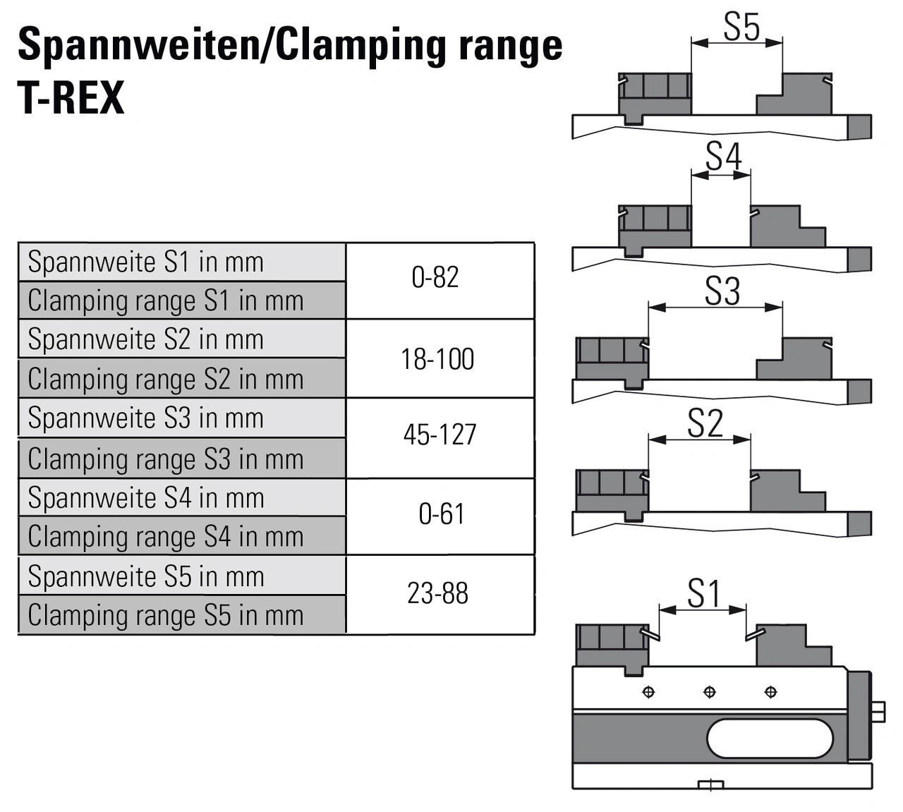 Universal pull-down jaw fixed