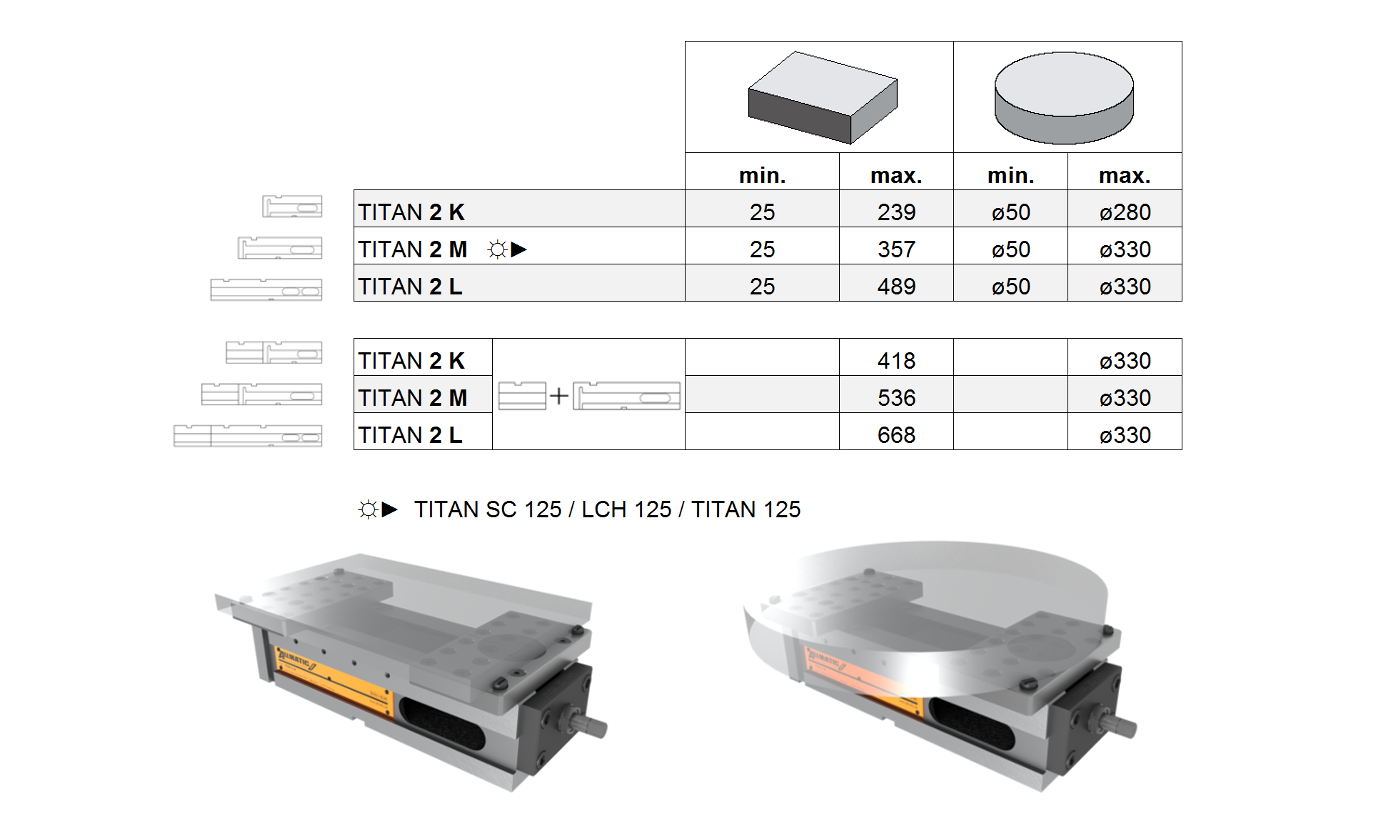 Support jaw movable, with raster for gripper studs, pivot