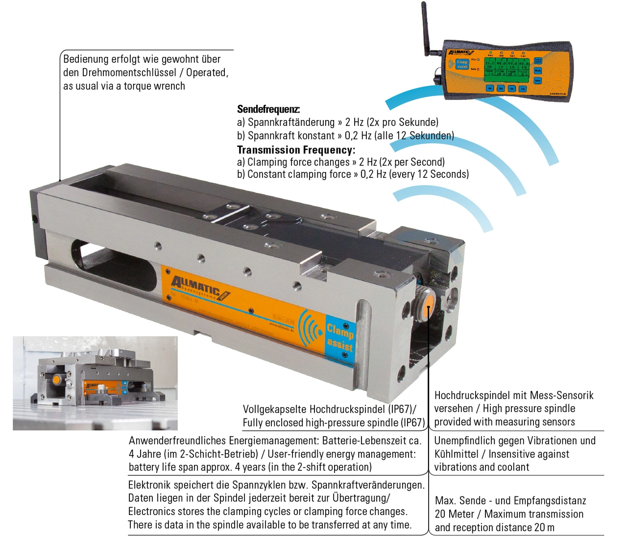 Mobile wireless receiver (MWR)