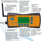 Mobile wireless receiver (MWR)